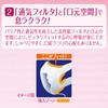 Super 3D Mask, Standard, Small, 30 Pieces (Compatible with PM2.5,