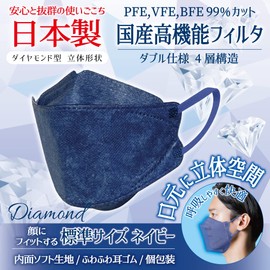 [Biho Mask, Reliable Made in Japan, 4 Layer Construction, Double Uses Japanese High Performance Filters! The Latest 3D Mask Makes It Easy to Breathe and Prevent Friction with Your Skin, Cool Jeans Navy] 3D 3D Light Navy Gentle Mask, Standard Size, 5 Piec