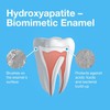Bioniq Classic - 20% Hydroxyapatite Toothpaste, bioHAP and Fluoride Free