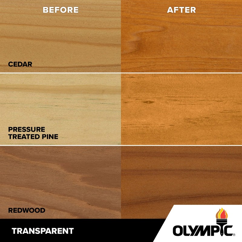 Olympic Maximum 1 gal. Cedar Transparent Exterior Stain and Sealer