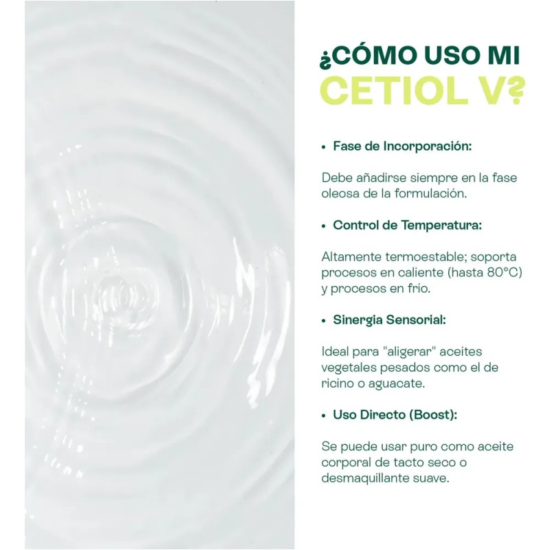 Emoliente Cetiol V Hipoalergénico Sin Parabenos 250g Lúdika Todo Tipo