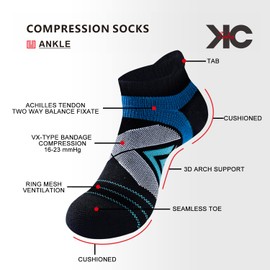 KC-TAHO Compression Ankle Socks For Man & Women (4 Pairs) Cushioned Arch Support Athletic Socks for Running, Golf & Sports