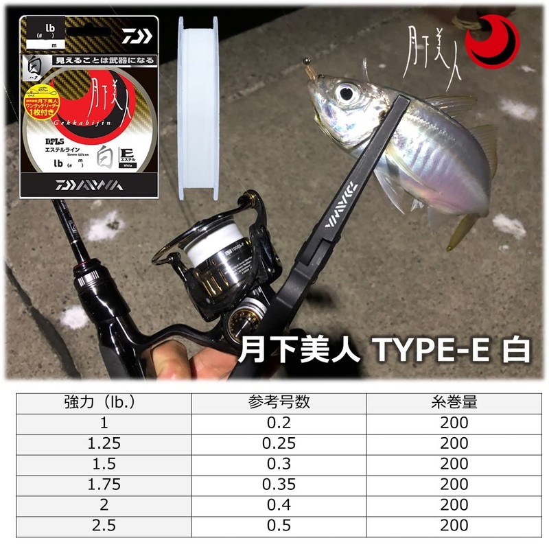 DAIWA Ester Line Tsukimobijin TYPE-E White 1.5 lb. (200 m)