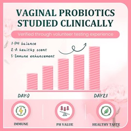 Bzjslt VitaI Source Feminine Balance Gumnnies, GlutenFree, Vegan, Hawaiian Pineapple Flavor-60 Counts