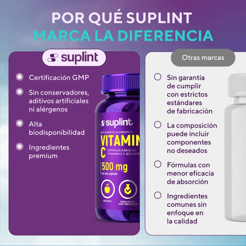 Vitamina 300 Jengibre Cápsulas Veganas Pura Inmunidad Energía Suplemento Natural