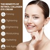 Eye Cream with Retinol Collagen for Wrinkles, Avocado for Hydrating,