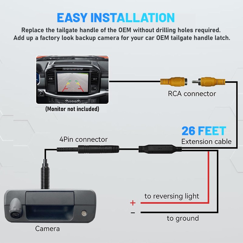 EWAY Tailgate Handle Backup Camera for 2009-2017 Dodge Ram 1500