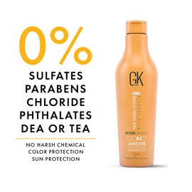 GK HAIR Global Keratin UV Color Shield Shampoo 240 ml - Deep Cleansing Color & Sun Heat Protection For Color Treated Dry Damage Frizzy Hair - Sulfate And Paraben Free