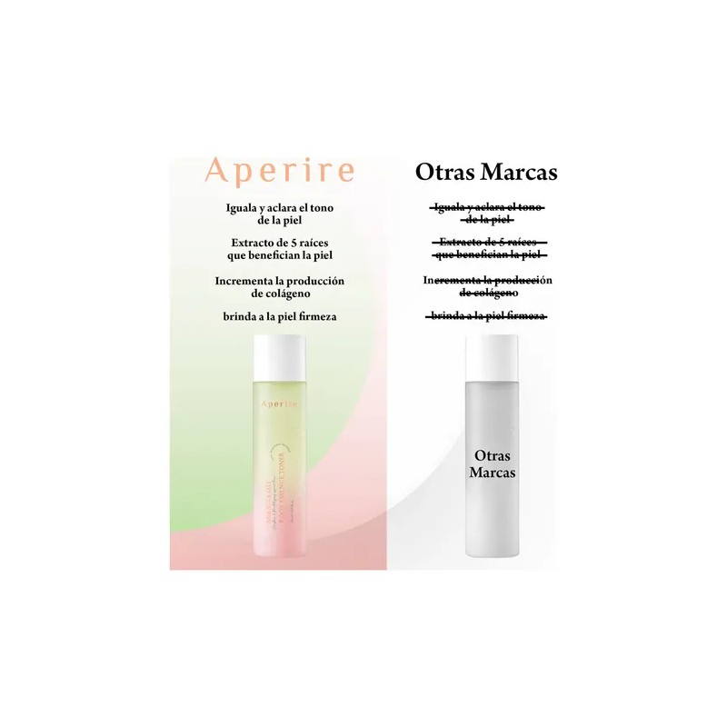 Aperire Miracle Day Root Essence tónico coreano 150 ml, firmeza