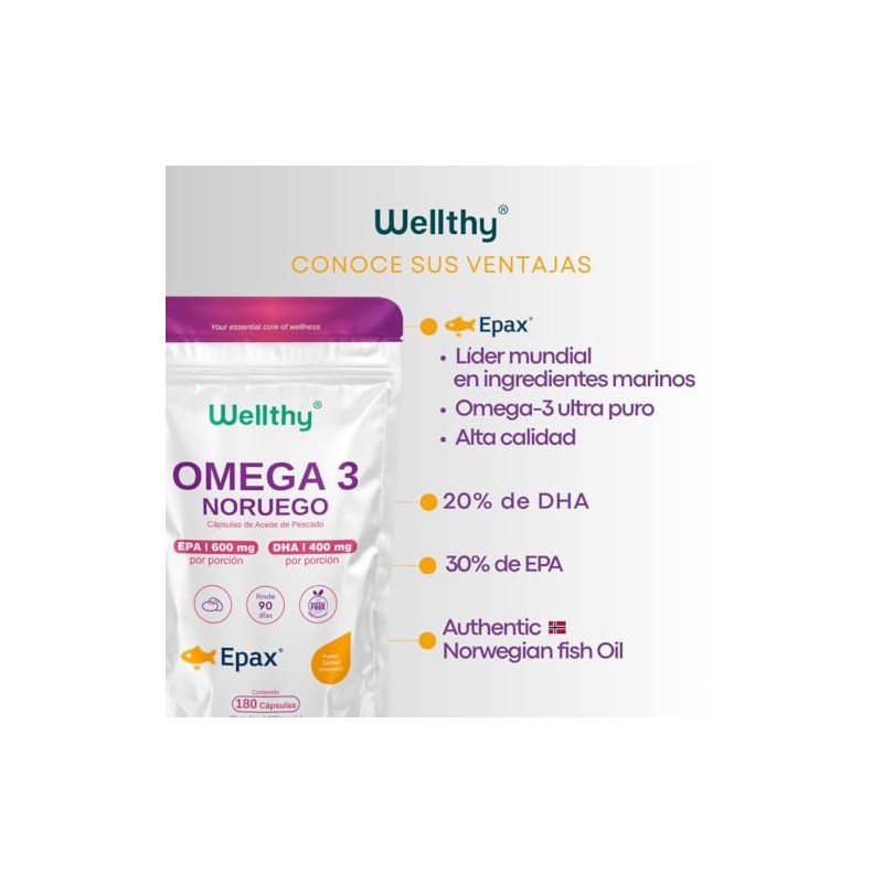 Wellthy Omega 3 Epax® 180 Cápsulas Ácidos Grasos 2000mg. Aceite