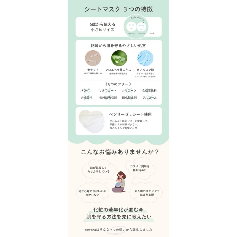 sowana Children's Face Pack Face Mask, Moisturizing, Hyaluronic Acid, Made