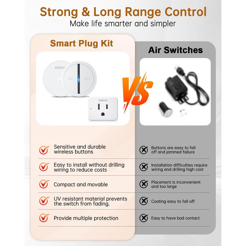 Garbage Disposal Wireless Switch Kit, 500 Feet RF Range Remote