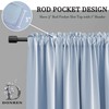 DONREN Light Blue Cerulean Window Curtain Valances for Kitchen -