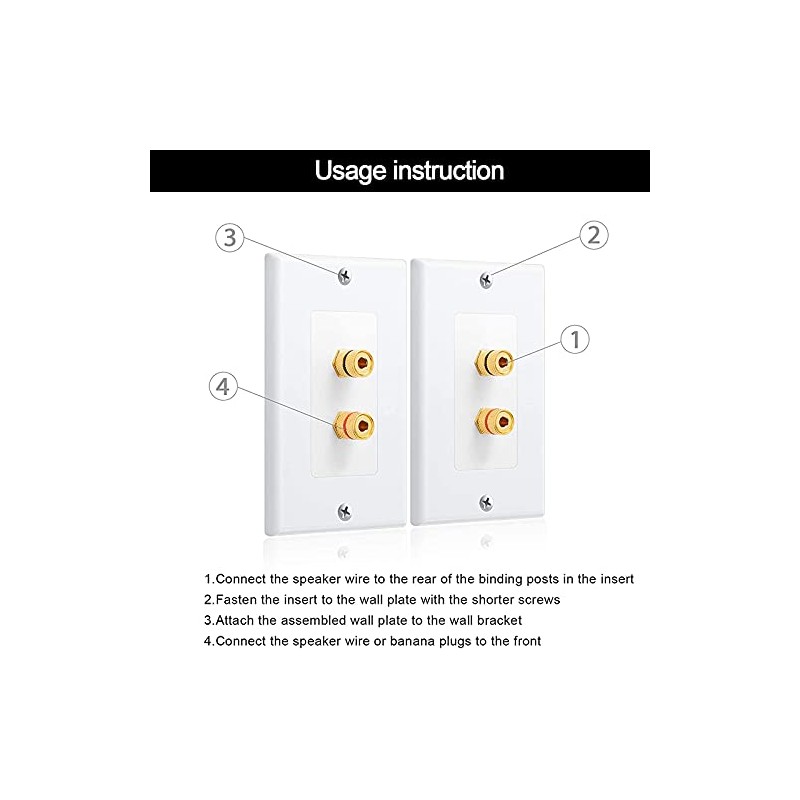 Aswalling 4 Pack Single Gang 1.0 Speaker Wire Wall Plate