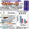 huziwara Squid Live Tighten Mincer Squid Live Cha (ikakattyaki)