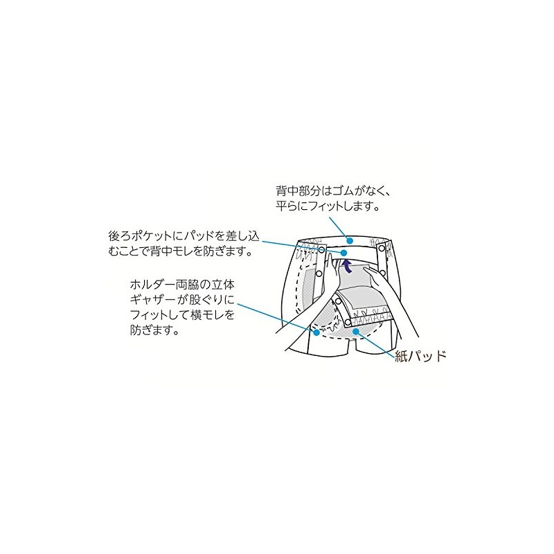 Padded Open Cover Pants Gray LL
