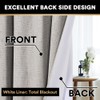 PrinceDeco Blackout Curtains 54 inch Length Rod Pocket Blackout Curtains