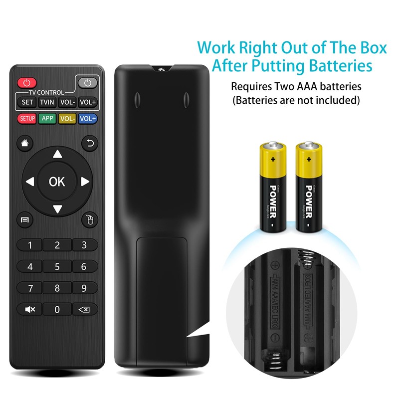ZWP Replacement Remote Control Compatible for MXQ PRO 4K Smart