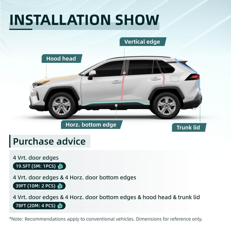 16.5FT(5M) U Shape Car Door Edge Guards Black Compatible with