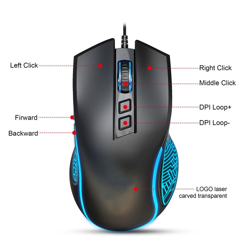 Gaming Mouse USB2.0 4 Adjustable DPI RGB Backlit Ergonomic Design