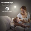 LOHAS Dimmable Night Light, Plug in LED Night Light Dusk
