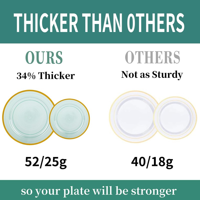 Pryntono 175PCS Green Plastic Plates with Gold Trim, Disposable Party