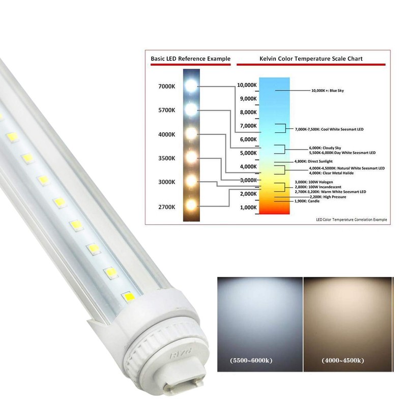 GreenSun LED Tube Light 6FT 30W, R17D 6ft LED Tube