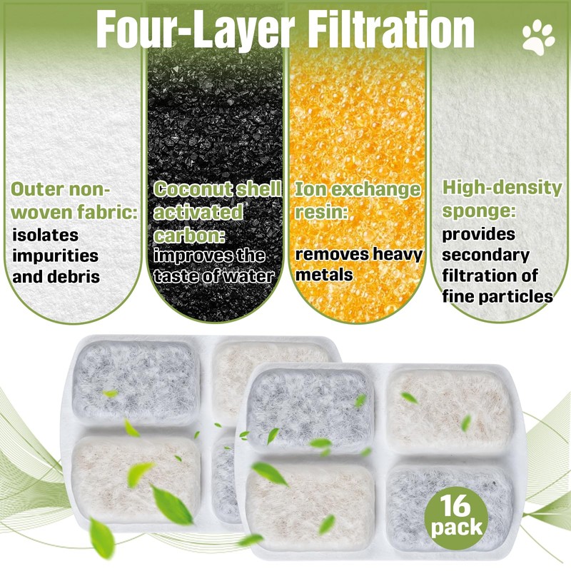 16+16 Pcs Dog Water Fountain Filters Compatible with Feelneedy FN-W18