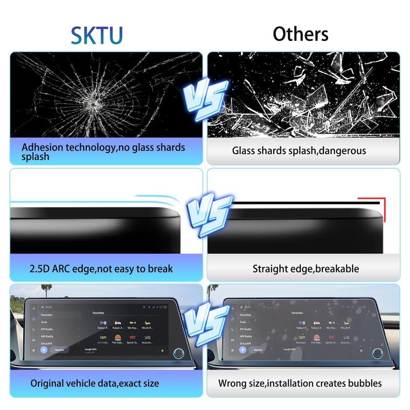 SKTU Screen Protector for 2023 2024 2025 Toyota Prius Limited/Prime