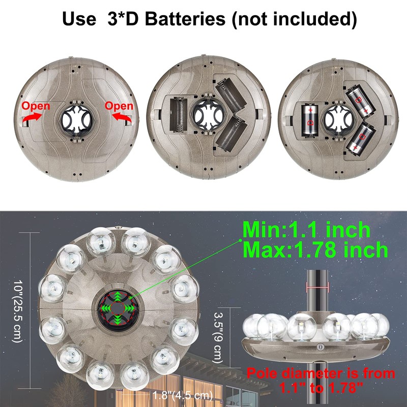 LUXSWAY Umbrella Lights Battery Operated,12 Color Changing Outdoor Patio Umbrella