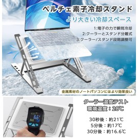 ZenCT CT158-MAX Laptop Cooler, Laptop Stand, Peltier Element, Cooling Pad, Foldable, 5 Levels of Altitude Adjustment, Laptop Cooling, Instant Cooling by Electronics, Low Noise, Strong Cooling Fan,