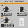 ELECTECK 3 Pack GFCI Outlets 15 Amp, Tamper Resistant (TR),