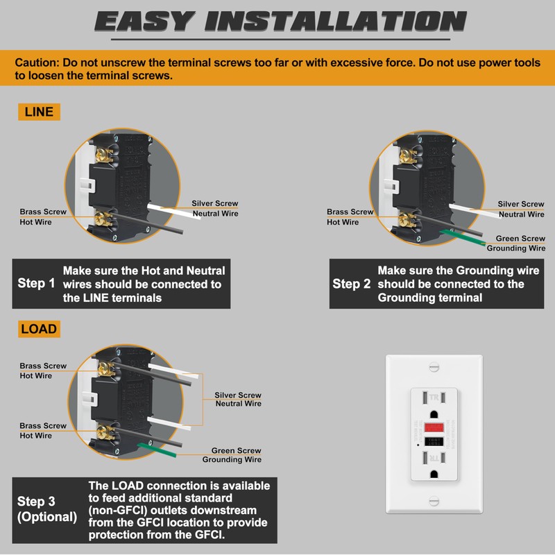 ELECTECK 3 Pack GFCI Outlets 15 Amp, Tamper Resistant (TR),