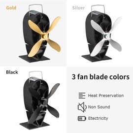 FFYan Stove Fan, Whale Model, 4 Blades, No Electricity, Environmentally Friendly for Fireplace, Wood Burner