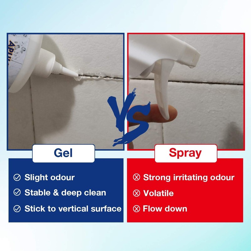 APULITO Household Gel Effective for Bathroom Shower Tile Grout Sink