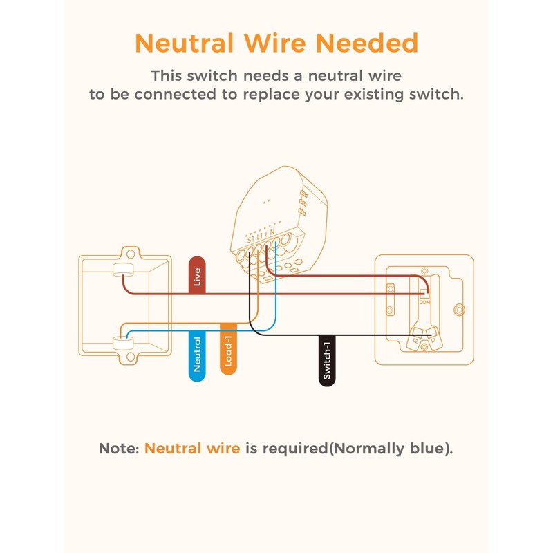 Smart Mini WLAN Relay Switch, 1-Way 1 Gang Light Switch