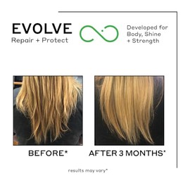 Zenagen Evolve - Tratamiento de champú acelerador profesional