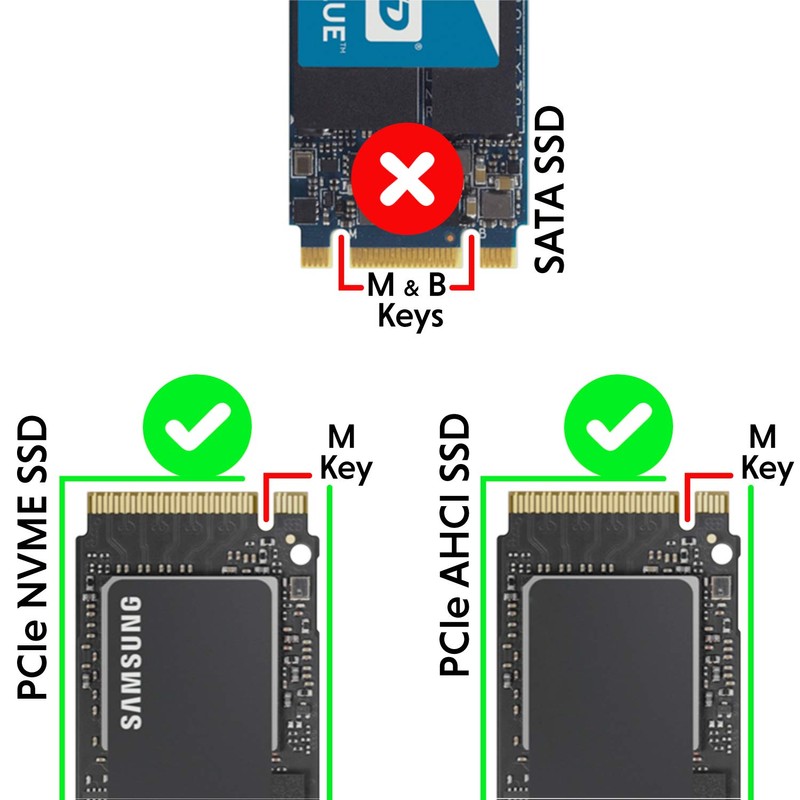 LINKUP Internal 12G U.2 Cable (85Ω 85 ohms PCIE3.0 Mini