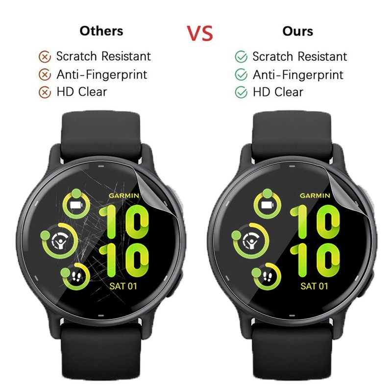 3 Pack Screen Protector for Garmin Vivoactive 5, GEJEFA Flexible