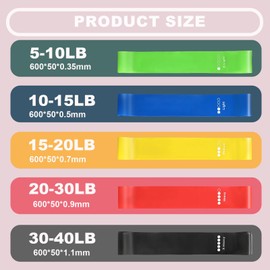 Gym Bands Resistance for Exercise - 5Pcs Loop Elastic Bands with 5 Levels - Exercise Resistance Band for Pilates,Yoga & Training - Portable Stretch Band for Glute,Ankle & Leg