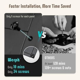 Werph Compost Bin Outdoor Composter, Fast Assembly 43 Gallon Dual Chamber Outdoor Compost Tumbler, Heavy Duty Tumbling Rotating Composter for Patio, Garden,Yard, Black, Easy Setup, Gloves Included