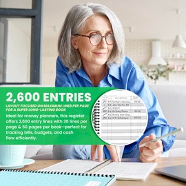 The Superior Register's Premium Check Book Register & Debit Card Ledger Notebook - Checking Account Register, Business Ledger, Cash Log & Expense Tracker - Standard Edition - 1 Pc, Blue