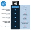 Black Glove Box Holder Wall Mount - Acrylic Disposable Glove