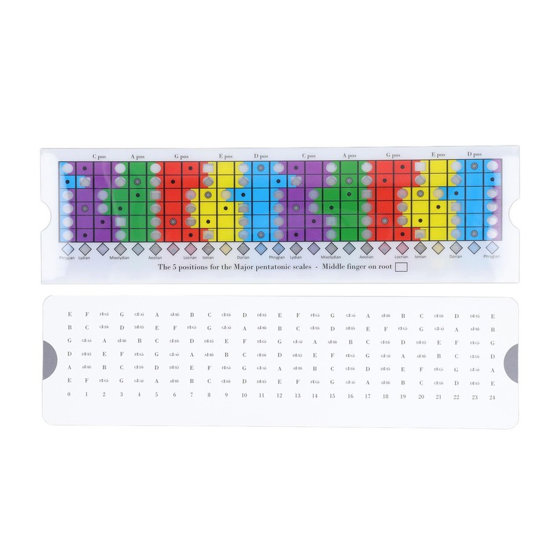 Guitar Scales Sliding Ruler,Guitar Pentatonic Sliding Ruler Plastic Multi Color