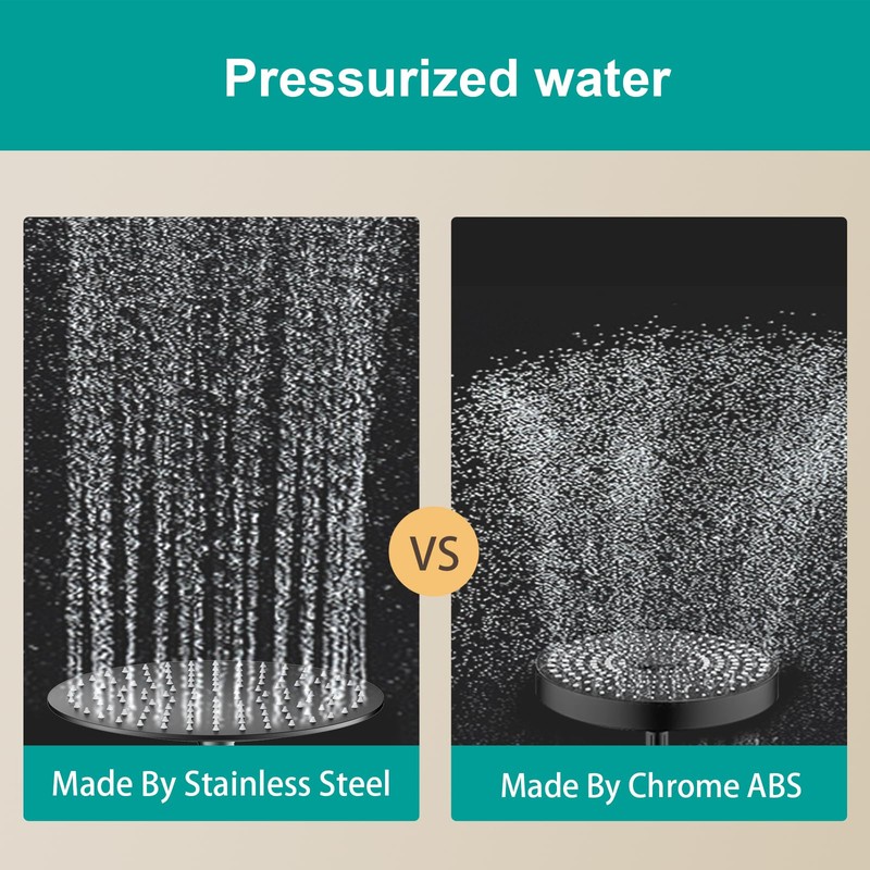 AULEEND All Metal Rain Shower Head - Heavy Duty Stainless