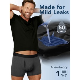 TIICHOO Incontinence Underwear for Men Washable Soft Reusable Leakproof Boxer Briefs with Fly Protective for Bladder Leakage 5 Pack (XX-Large, 2 Black/2 Grey/ 1 Burgundy)