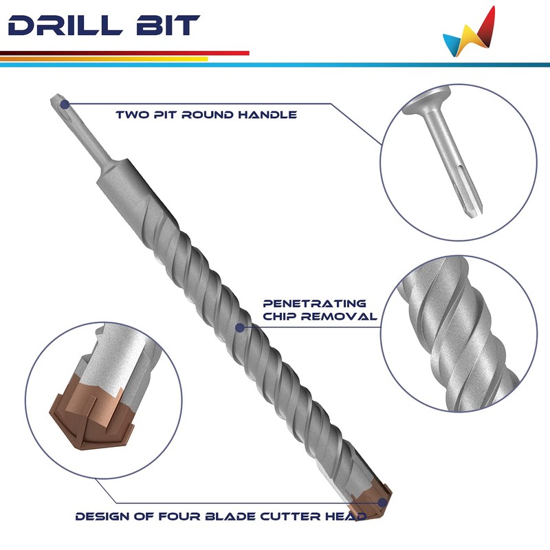 Windscreen4less 1-1/4" SDS Plus Hammer Drill Bit for Concrete Cement