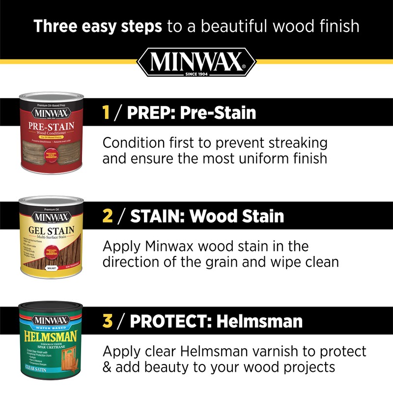 Minwax Water Based Helmsman Spar Urethane, Quart, Satin