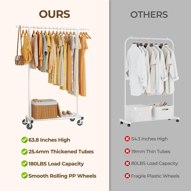 HYSEYY Clothes Rack, Clothing Rack for Hanging Clothes, Rolling Garment