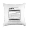 Coder Nutritional Facts Coder Programmer Computer Geek Nerd Throw Pillow